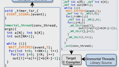 Immortal Threads: Multithreaded Event-driven Intermittent Computing on Ultra-Low-Power Microcontrollers featured image